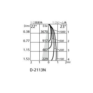 ＯＤＥＬＩＣ　ダウンライト　ベースダウンライト　LED一体型　白熱灯器具100W相当　昼白色　埋込穴φ75mm　R15高演色　連続調光　オフホワイト色　OD361497R_4