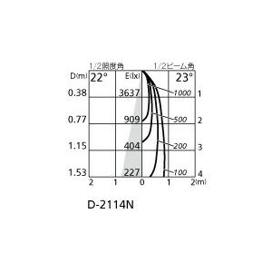 ＯＤＥＬＩＣ　ダウンライト　ベースダウンライト　LED一体型　白熱灯器具100W相当　昼白色　埋込穴φ75mm　R15高演色　連続調光　黒色(ブラック)　OD361500R_4