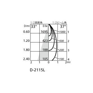ＯＤＥＬＩＣ　ダウンライト　ベースダウンライト　LED一体型　白熱灯器具100W相当　電球色　埋込穴φ75mm　R15高演色　連続調光　オフホワイト色　OD361505R_5