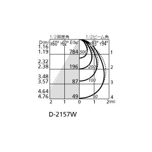 ＯＤＥＬＩＣ　ダウンライト 高気密SB形 LED一体型 FHT32W相当 埋込穴φ150mm 調光 温白色 3500K 高演色LED 浅型 配光対応10〜32° オフホワイト　OD361541R_4