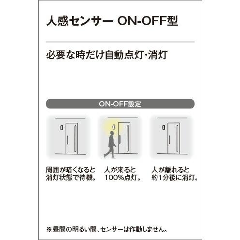 ＯＤＥＬＩＣ エクステリアライト スポットライト 直付 電球色 人感センサーON-OFF型 LED一体型 OG254546P1の画像