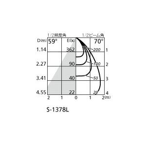 ＯＤＥＬＩＣ エクステリアライト スポットライト 直付 電球色 人感センサーON-OFF型 LED一体型 OG254548P1の画像