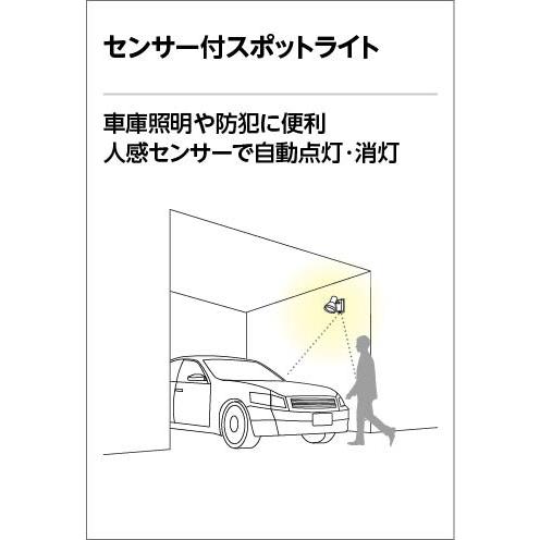 ＯＤＥＬＩＣ スポットライトLEDランプ付 白熱灯器具60W相当 直付 電球色 2700K 高演色 防雨型 人感センサー付 黒（ブラック） OG264123Rの画像