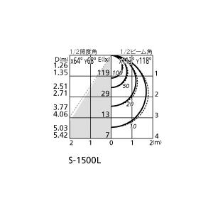 ＯＤＥＬＩＣ スポットライトLEDランプ付 白熱灯器具60W相当 直付 電球色 2700K 高演色 防雨型 人感センサー付 マットシルバー OG264125Rの画像