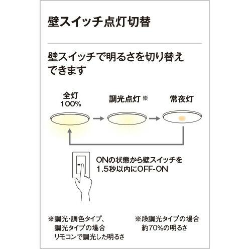 ＯＤＥＬＩＣ　シーリングライト　クイックA取付　引掛シーリング　電球色〜昼光色　〜12畳　R15高演色LED　調光・調色　OL251594R_4