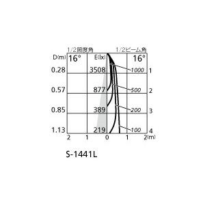 ODELIC（オーデリック） スポットライト JDR50W相当 配線ダクトレール