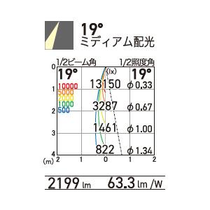 期間限定特別価格 OKAMURA　LEDスポットライト スーパー鮮度くん新高彩色 活彩 温もり感・高級感特化型 光漏れ型 30Wクラス 配光19° 本体白　OSSD-3/VN35(19°)