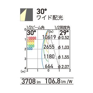 正規取扱い店 OKAMURA　LEDスポットライト スーパー鮮度くん高演色+高効率タイプ 光漏れ型 30Wクラス 3500K 配光30° 本体色:黒　OSSD-4/RHN35(30°)