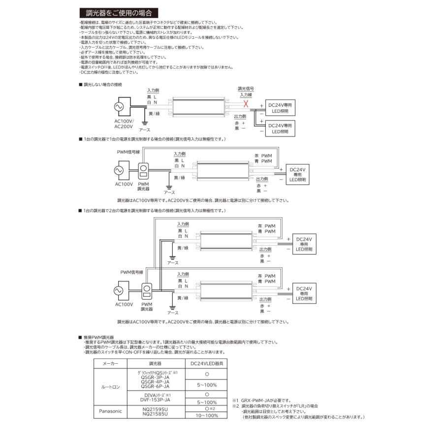 OSRAM LED用電源トランス OPTOTRONIC OTーG3シリーズ DC24V 90W PWM調