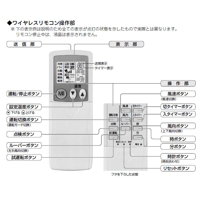 三菱電機（MITSUBISHI ELECTRIC） 三菱 店舗・事務所用パッケージ