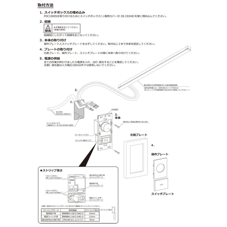 DNライティング DNライティング PWM信号制御調光器 カバー形状  