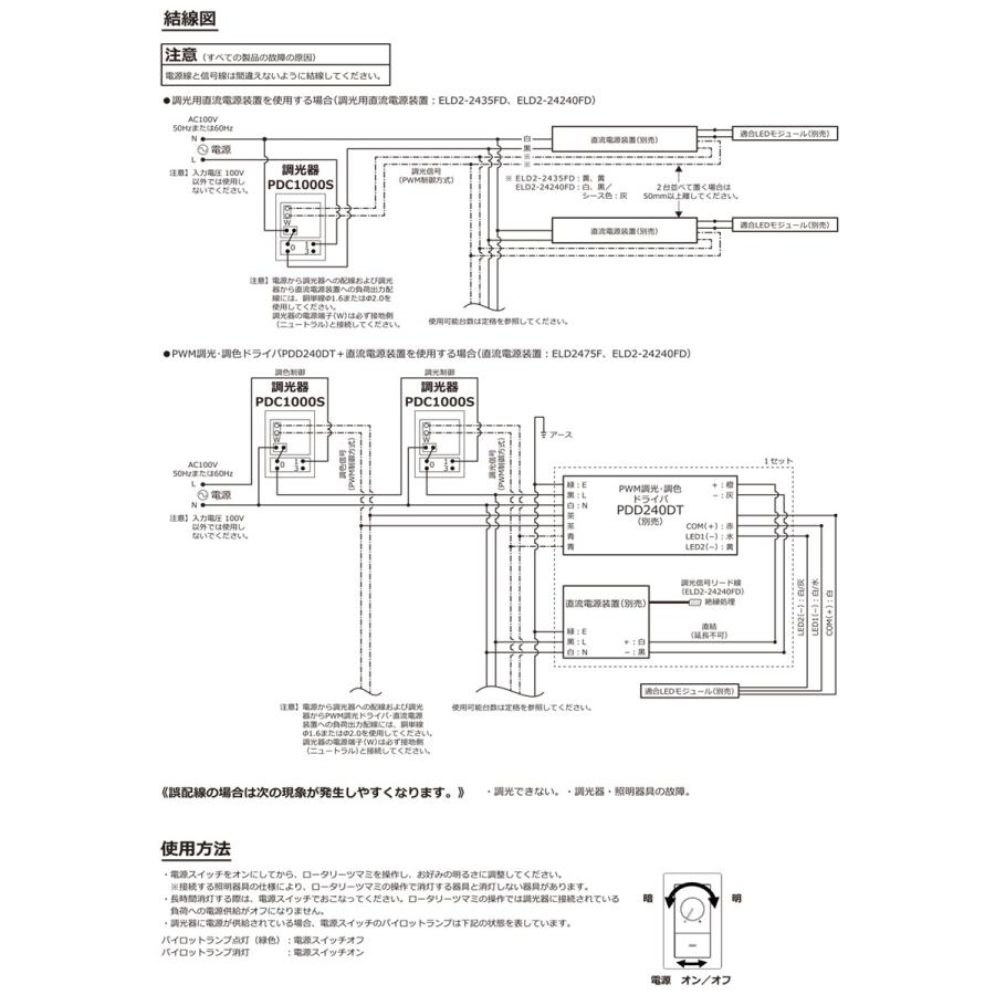 DNライティング DNライティング PWM信号制御調光器 カバー形状  