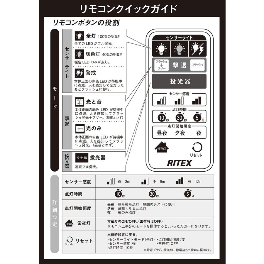 マート ムサシ ｒｉｔｅｘ １２ｗフリーアームセンサーライトシリーズ用 専用付属リモコン Rc 3 Discoversvg Com