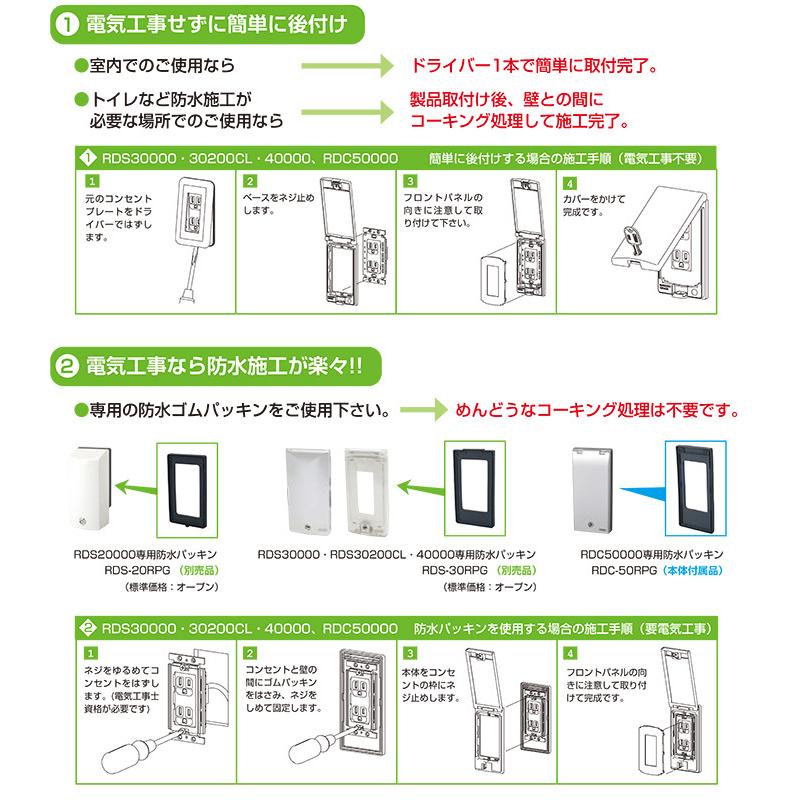 Terada 壁コンセント用セキュリティカバー まもれーる スリムくん カギ付き 後付け可能 ホワイト Rdsw Rdsw Terada オールライト Yahoo 店 通販 Yahoo ショッピング