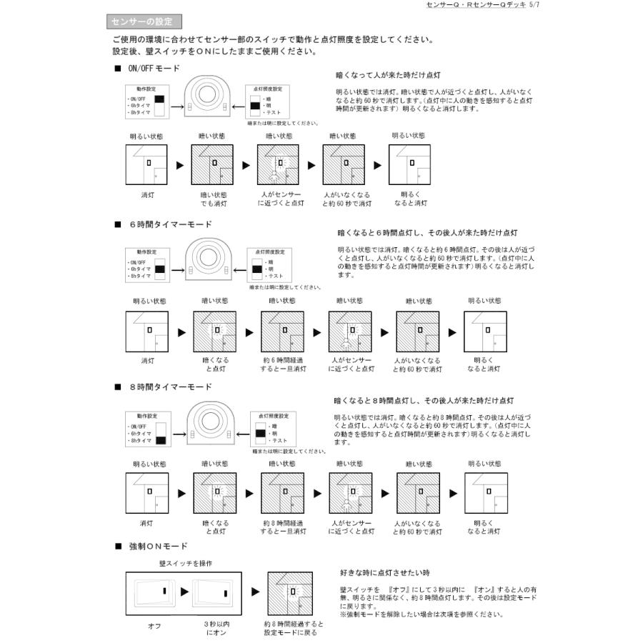 松本船舶　デッキライト センサー付グローシリーズ RセンサーQデッキ ブラック(黒色) ランプ付 クリアLEDランプ 40W相当 電球色 屋外屋内兼用 E26口金　RSQ-DK-B｜alllight｜07