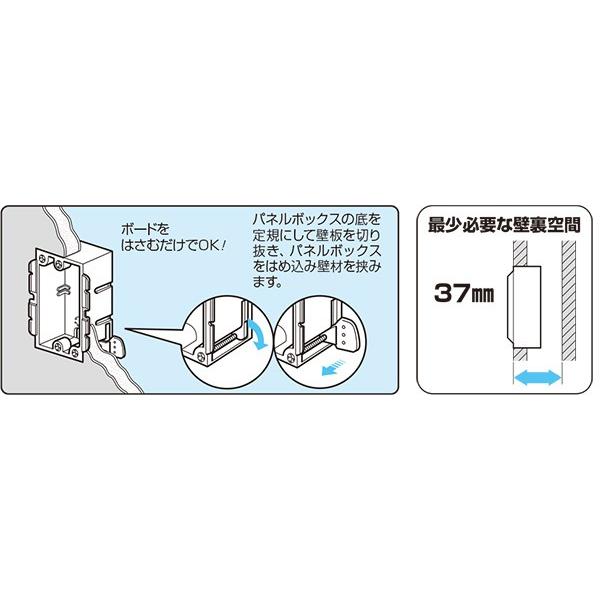 未来工業 埋め込みボックス パネルボックス（あと付はさみボックス