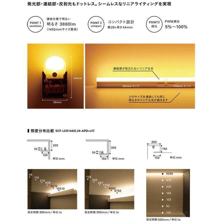 ディズニープリンセスのベビーグッズも大集合 Led間接照明器具 Scf Led1492l28 Apd 電球色 Pwm調光 2800k その他 Labelians Fr