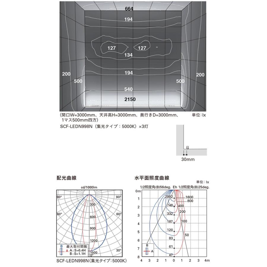 普及タイプ ＤＮライティング　DNLED´s コンパクト型LED間接照明器具 SCF-LEDN 集光形 光源一体型 本体504mm 昼白色　SCF-LEDN504N-APD ※受注生産品