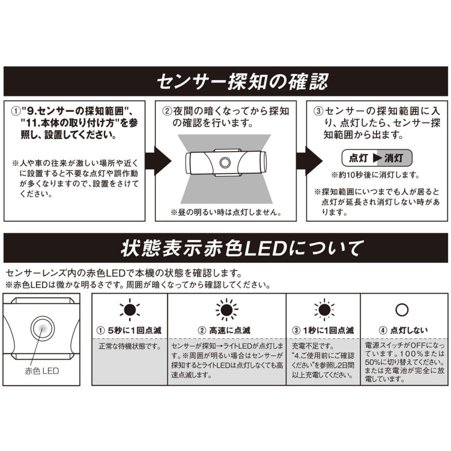 RITEX ムサシ RITEX LEDソーラーシンプルスタイルセンサー