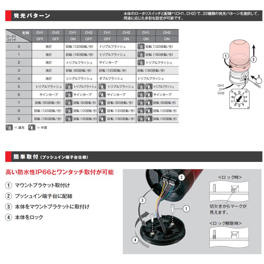 パトライト LED回転灯(モータレス回転灯) SF DC12〜24V 7.7W φ80mm