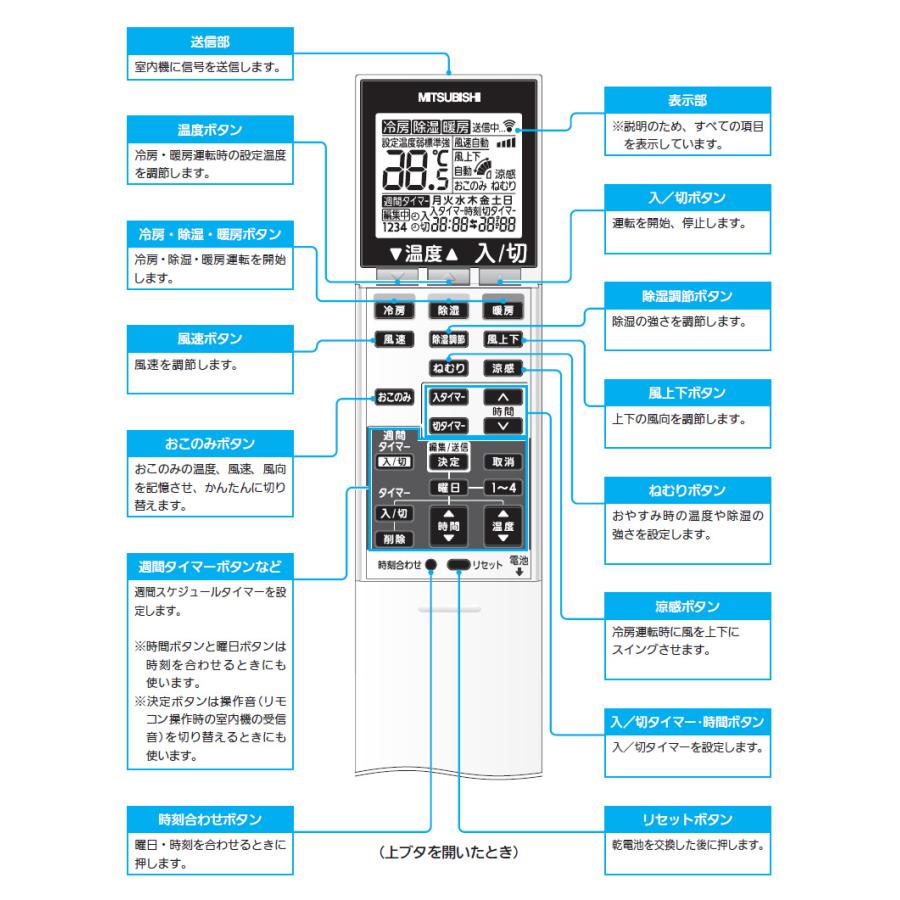 三菱電機（MITSUBISHI ELECTRIC） 三菱 ルームエアコン 霧ヶ峰用