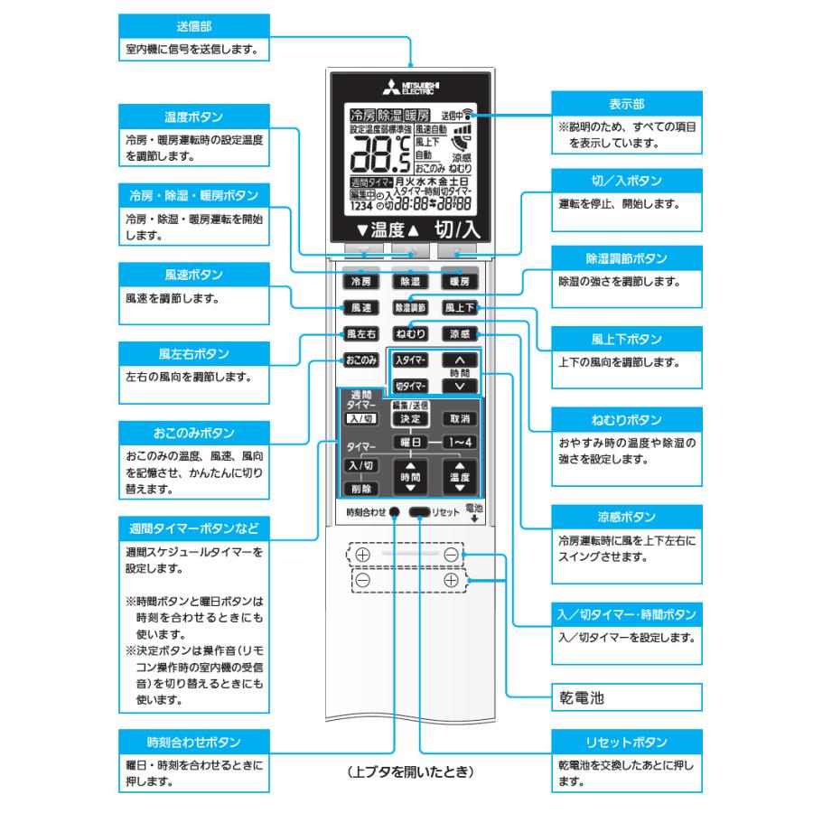 三菱電機（MITSUBISHI ELECTRIC） 三菱 ルームエアコン 霧ヶ峰用