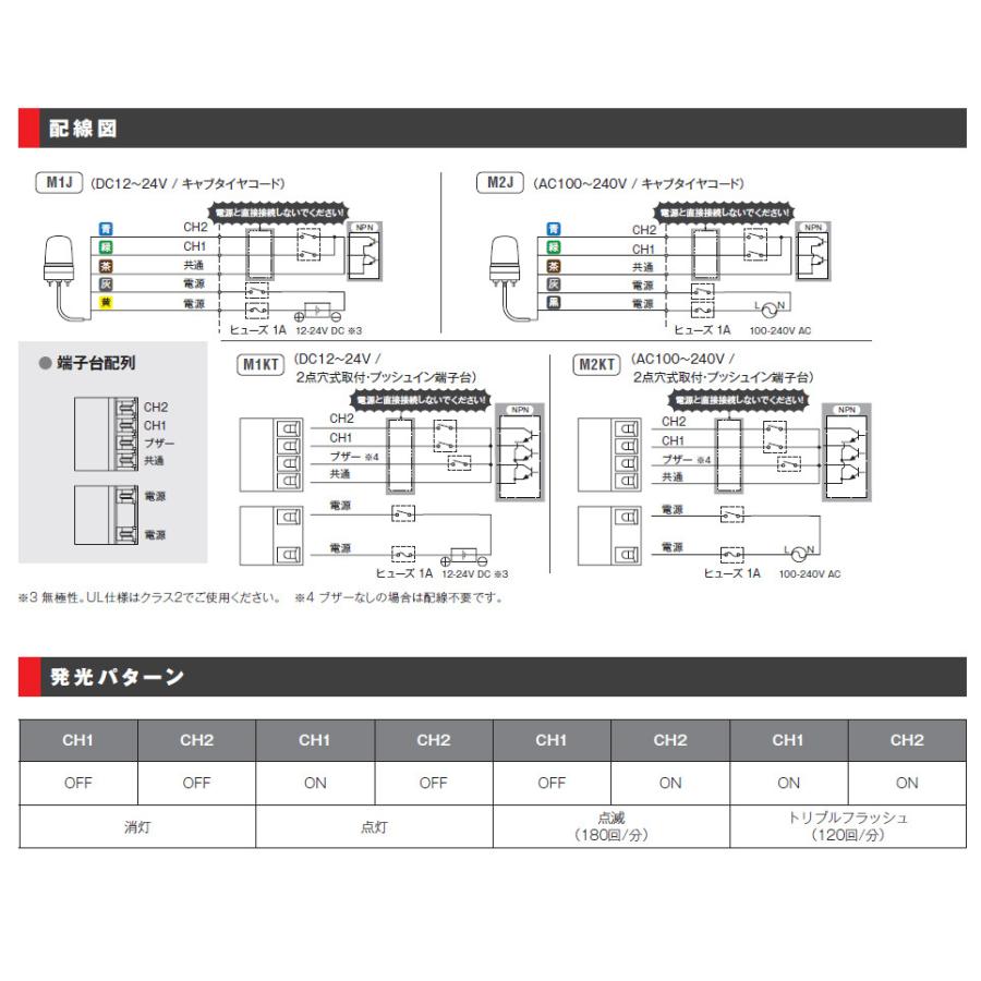 パトライト LED表示灯 SL DC12〜24V 2.9W φ100mm イエロー(黄色