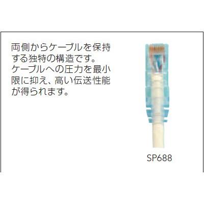 パンドウイット カテゴリー6用モジュラープラグ 単線・より線共用