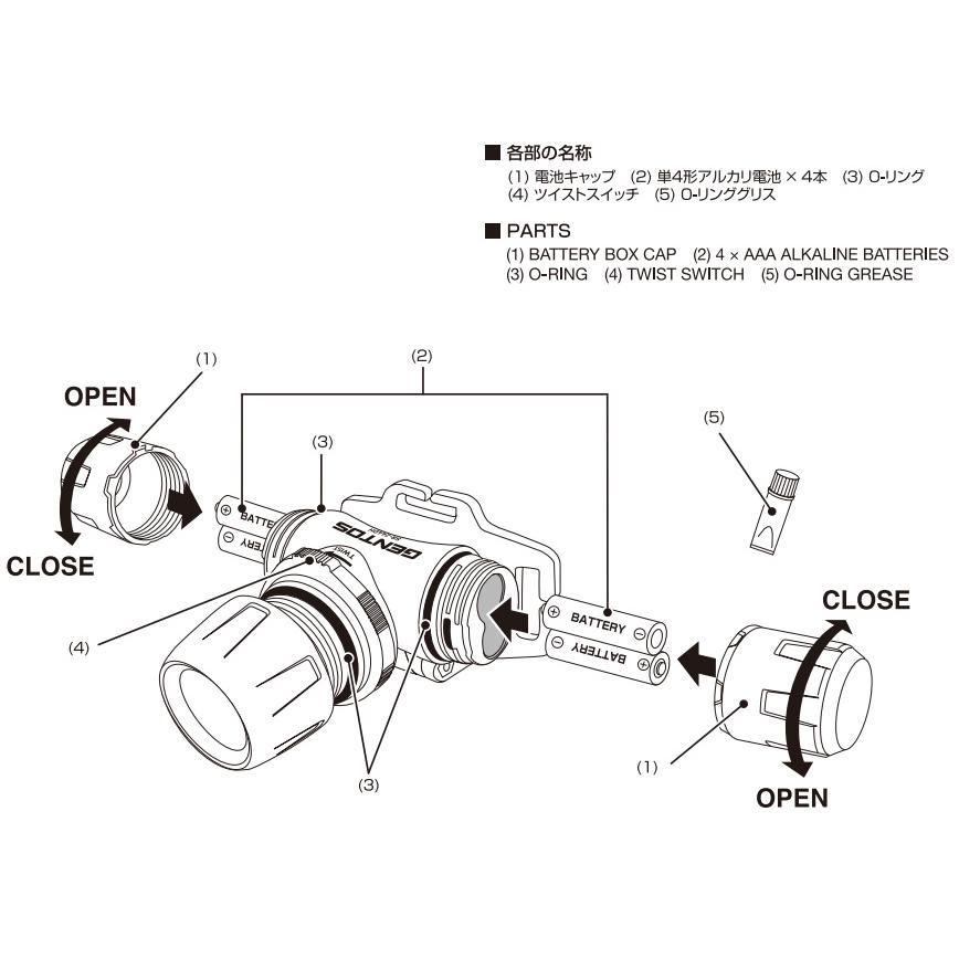 GENTOS（ジェントス） SRシリーズ ヘッドライト LEDヘッドライト 白色