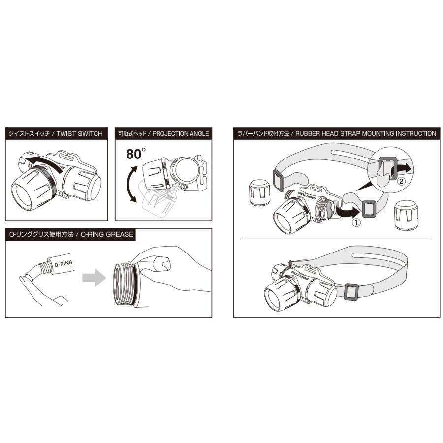 GENTOS（ジェントス） SRシリーズ ヘッドライト LEDヘッドライト 白色