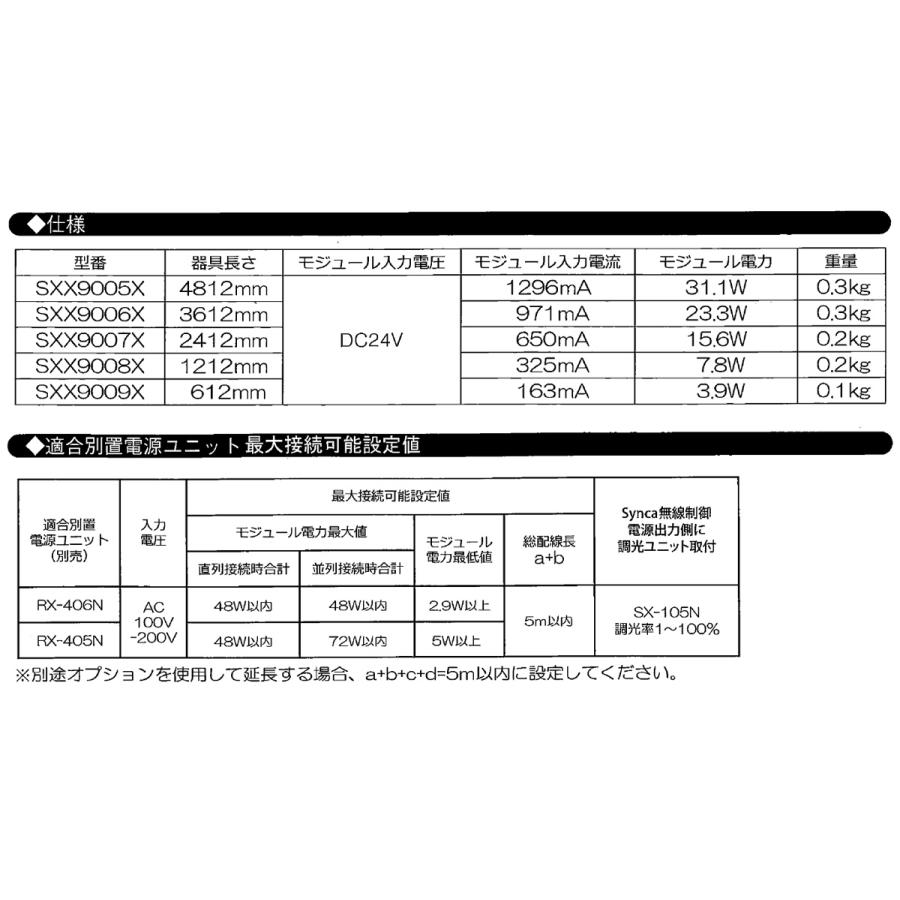 ENDO LED調光調色 間接照明 フレキシブルテープライト L:1200タイプ 12000K-1800K相当 無線調光 拡散 SXX9008X (ランプ付・電源別売)の画像