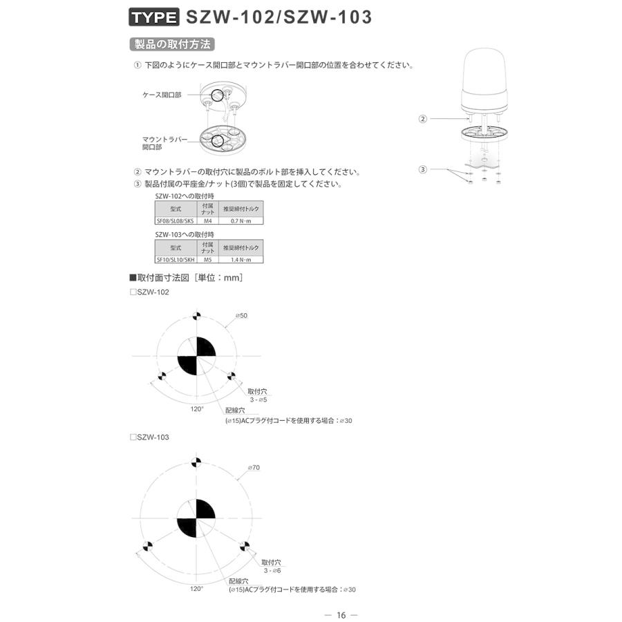 パトライト マウントラバー SZW-103 : オールライト Yahoo!店 - 通販