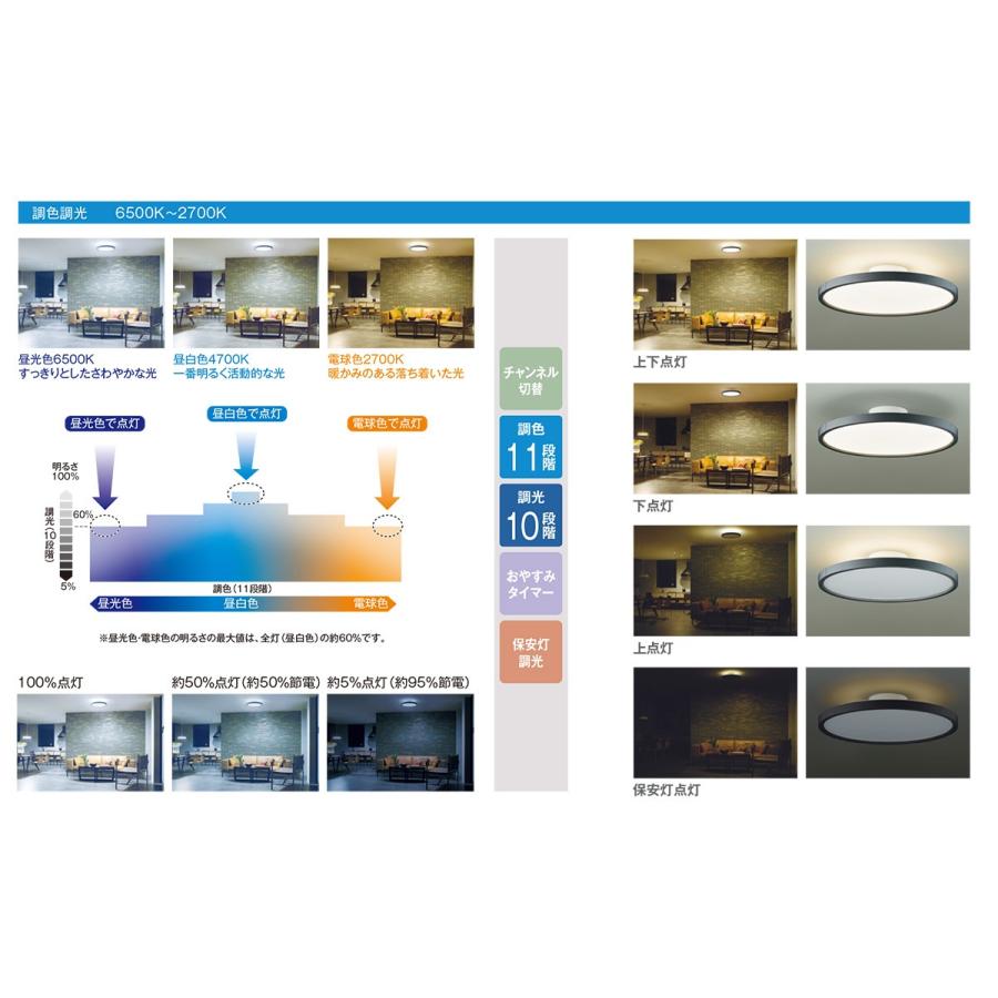 DAIKO ＬＥＤシーリング 調色調光タイプ用 付属リモコン