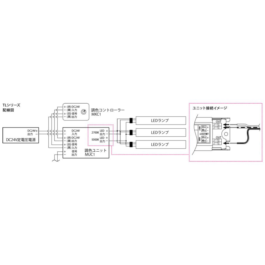 プリンス　LED棚照明器具 ディーライン 冷ケース用照明 TLシリーズ Tタイプ 全長2140mm 調色LED 昼白色-電球色 5000K-2700K　TLT2140NL/24AK-WP ※受注生産品_4