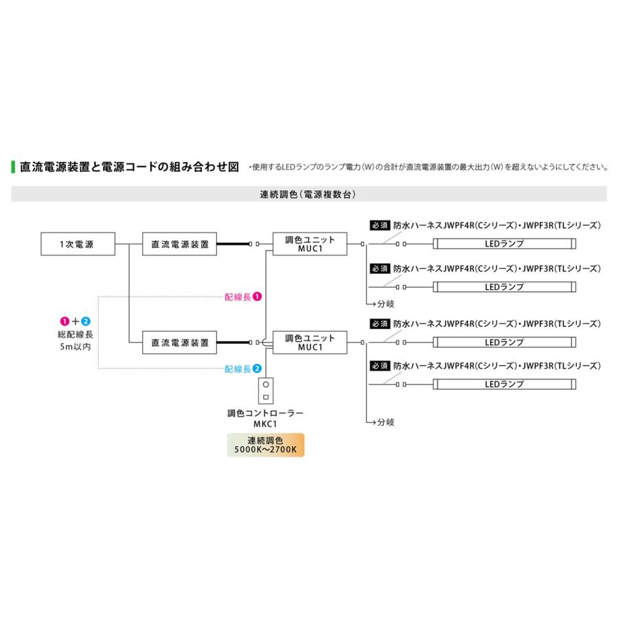 プリンス　LED棚照明器具 ディーライン 冷ケース用照明 TLシリーズ Tタイプ 全長2140mm 調色LED 昼白色-電球色 5000K-2700K　TLT2140NL/24AK-WP ※受注生産品_5
