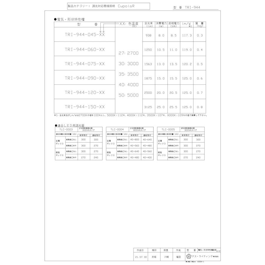 ＴＥＳ ＬＩＧＨＴＩＮＧ 調光対応間接照明 クポラR(CupolaR) TRI-944シリーズ 750タイプ 全長752mm 電球色 3000K TRI-944-075-30の画像