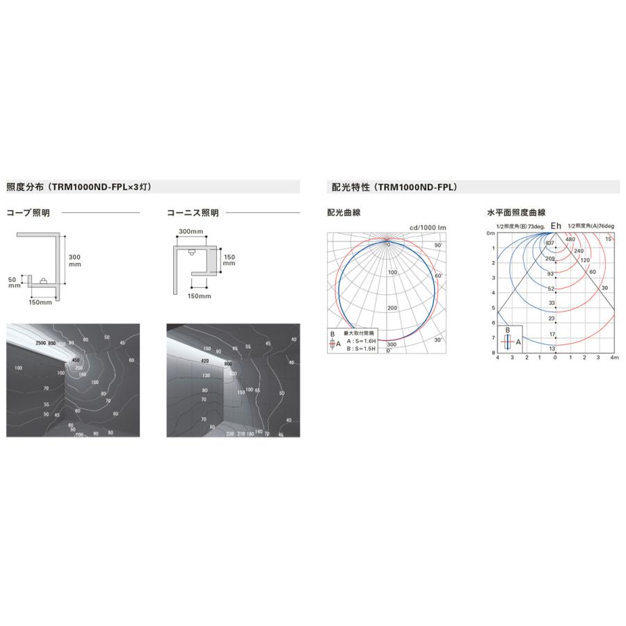 DNライティング TRIM LINE LED照明器具 間接照明 TRM D-FPL 調光兼用型