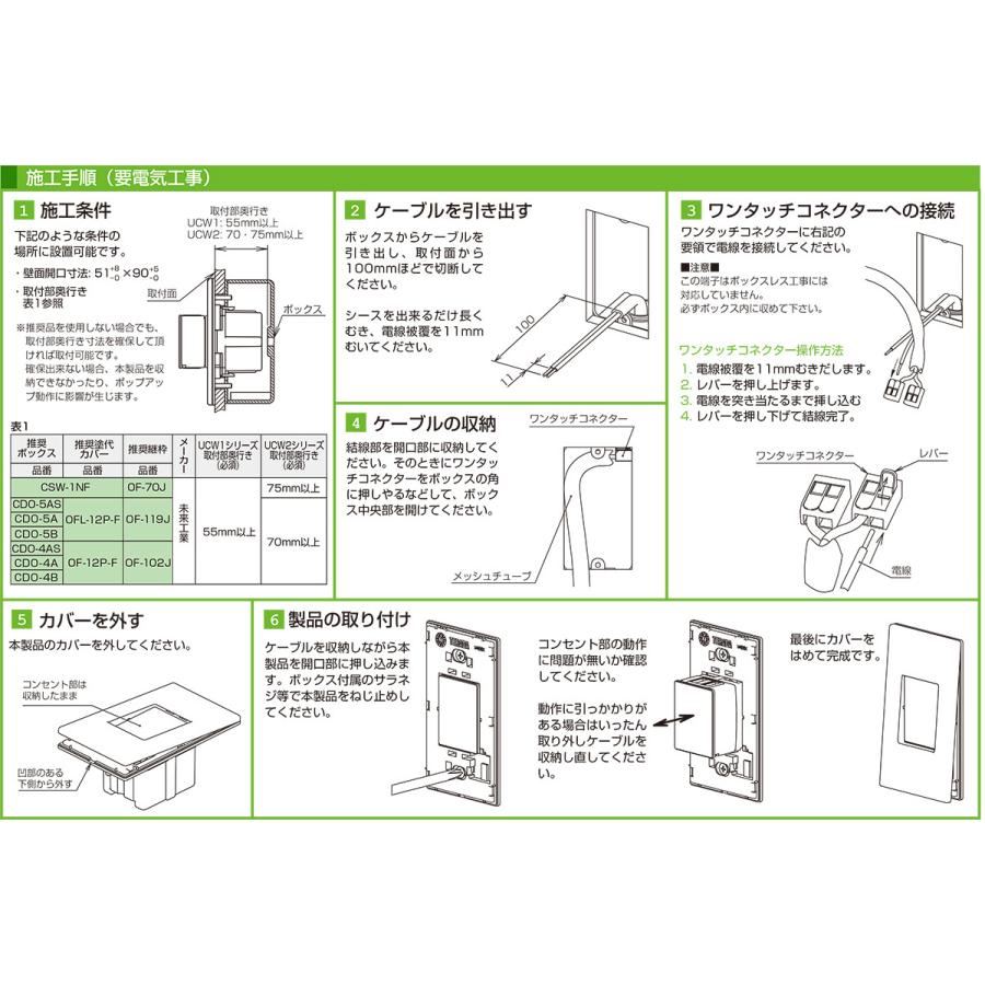 TERADA 壁用プッシュコンセント UCWシリーズ 電源×2 15A 125V