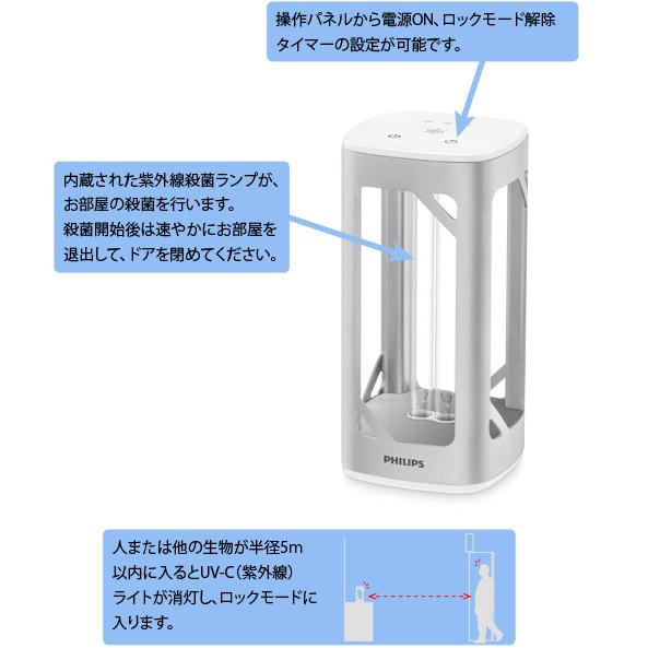 TOSHIBA（東芝） UVーCデスクライト 紫外線 表面除菌 フィリップス