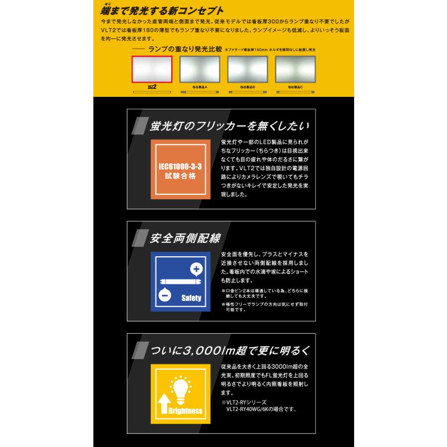 ニッケンハードウェア 看板灯用直管LEDランプ View Lamp Tube2+