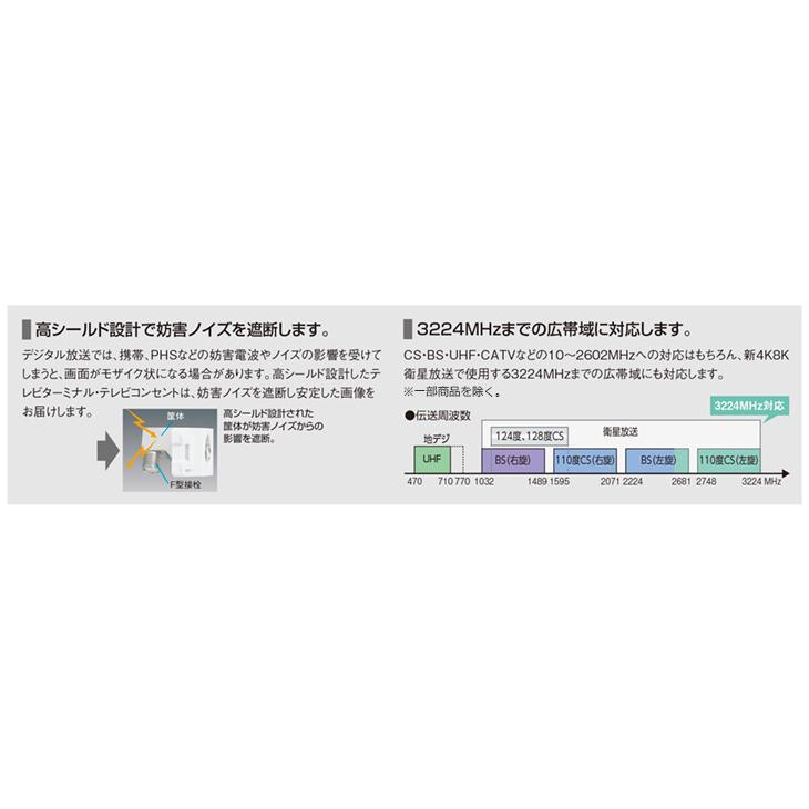 パナソニック フルカラー配線器具 埋込高シールドテレビターミナル 1