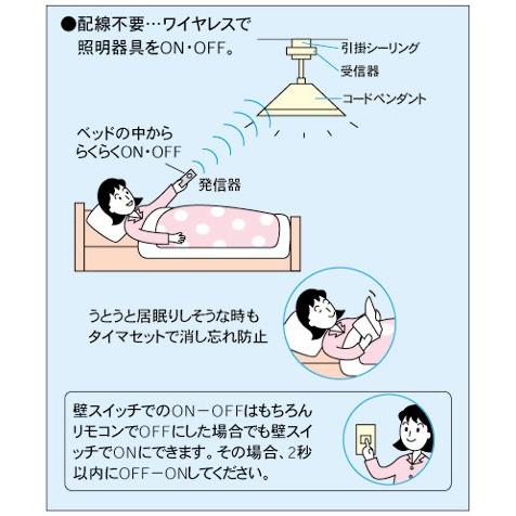 Panasonic パナソニック 光線式ワイヤレスリモコンスイッチ