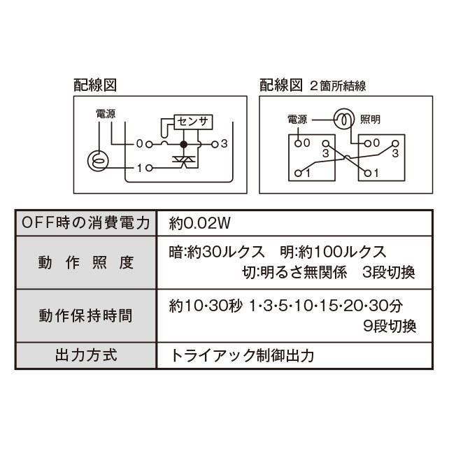 Switch全部込みです！動作確認⭕️ レゴ スターウォーズ デススター・トラッシュコンパクター 75339