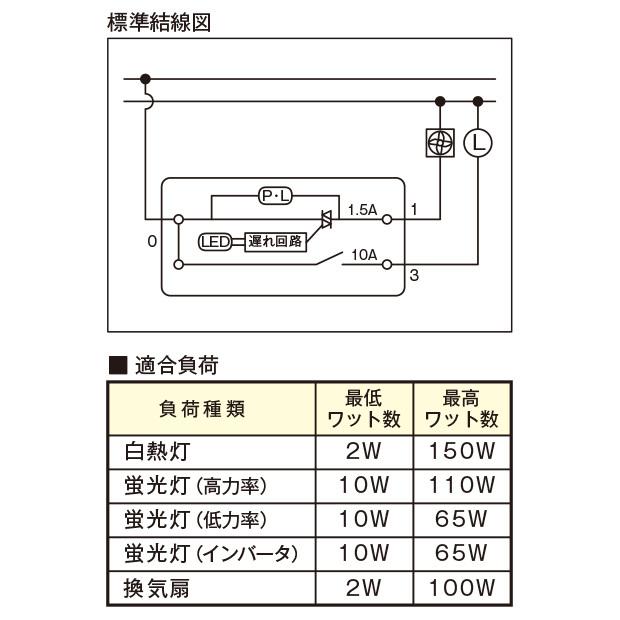 神保電器（JIMBO） J・WIDEシリーズ ガイド・チェック用電子式遅れ