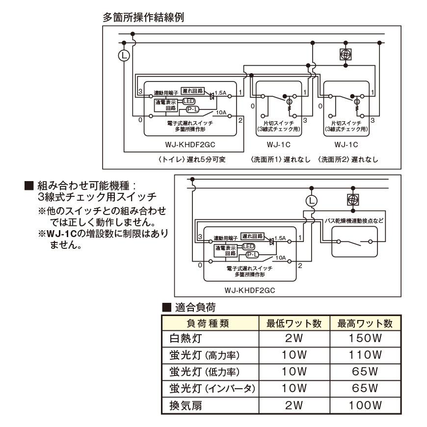 神保電器（JIMBO） J・WIDEシリーズ 上:ガイド・チェック用電子式遅れ