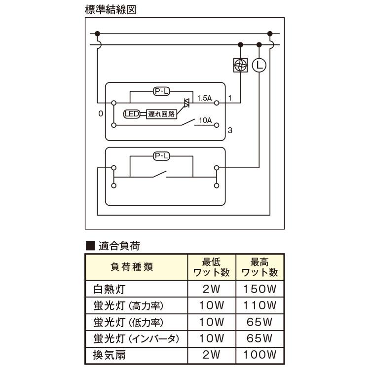 神保電器（JIMBO） J・WIDEシリーズ 上:ガイド・チェック用電子式遅れ