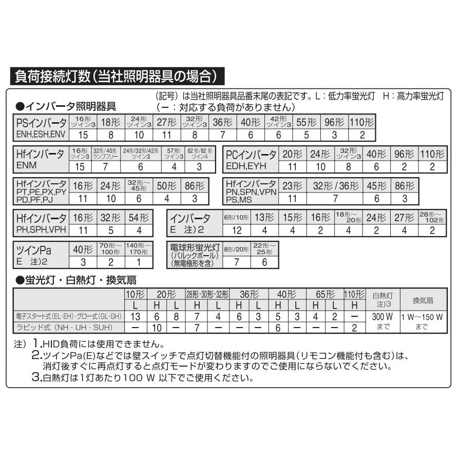 WN5640K　６個激安品 Panasonic（パナソニック） WN5640K フルカラー配線器具 かってに