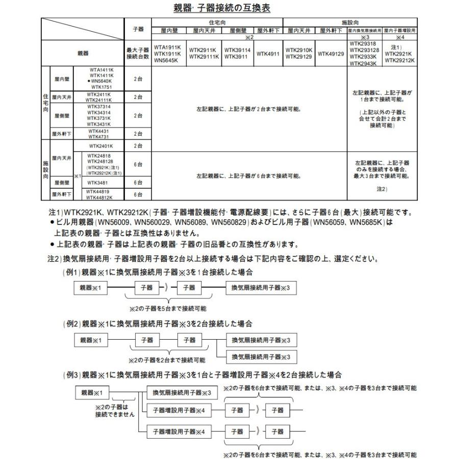 パナソニック　フルカラー 壁取付熱線センサ付自動スイッチ 多箇所検知形（4線式） 親器 蛍光灯・白熱灯・換気扇用 3A 100V AC ミルキーホワイト　WN5640K｜alllight｜05