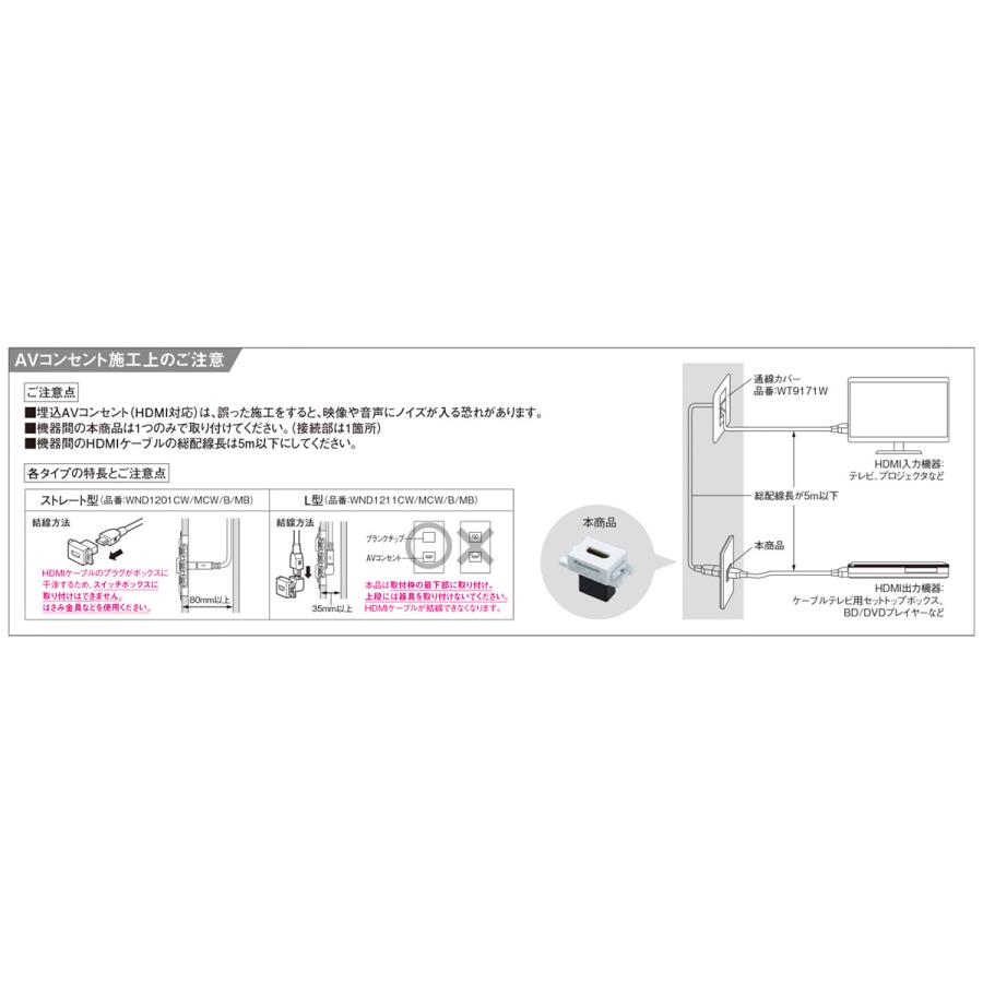 パナソニック　SO-STYLE配線器具(ソー・スタイル) 埋込AVコンセント HDMI TypeA対応 ストレート型 セラミックホワイト　WND1201CW｜alllight｜03