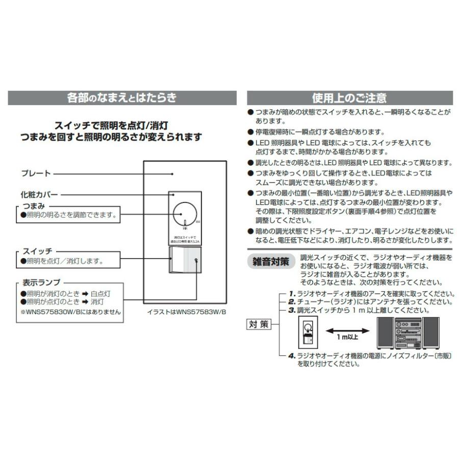 Panasonic（パナソニック） SO-STYLE配線器具(ソー・スタイル) 埋込逆